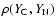 $\rho (Y_{\rm C},Y_{\rm N})$