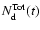 $N_{\rm d}^{{\rm Tot}}(t)$