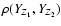 $\rho(Y_{Z_1},Y_{Z_2})$