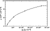 \begin{figure}
\par\includegraphics[width=8.8cm,clip]{h3728f1.eps}\end{figure}