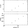 \begin{figure}
\par\includegraphics[width=8.8cm,clip]{h3728f3.eps}\end{figure}