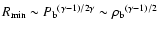 $R_{\min}\sim {P_{\rm b}}^{(\gamma-1)/2\gamma}\sim {\rho_{\rm b}}^{(\gamma-1)/2}$