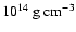 $10^{14}~{\rm
g~cm^{-3}}$