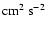 ${\rm cm^2~s^{-2}}$