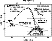 \begin{figure}
\par\includegraphics[width=88mm,clip]{H3773F4.eps}\end{figure}