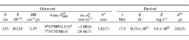 \begin{displaymath}\begin{tabular}{ccccccccccc}
\hline\hline
\multicolumn{5}{c}{...
...\vrule height 2.5ex width 0ex depth 0ex\\
\hline
\end{tabular}\end{displaymath}