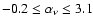 ${\rm -0.2 \le
\alpha_{\nu} \le 3.1}$