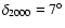 $\delta_{2000} = 7^\circ$