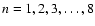 $n=1,2,3,\ldots,8$