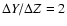 $\Delta Y/\Delta Z=2$