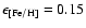 $\epsilon_{\rm [Fe/H]}=0.15$