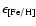 $\epsilon_{\rm [Fe/H]}$