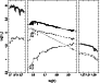 \begin{figure}
\par\includegraphics[width=8cm,clip]{MS1691f5.eps}\end{figure}