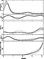 \begin{figure}
\par\includegraphics[width=8cm,clip]{MS1691f6.eps}\end{figure}