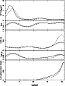 \begin{figure}
\par\includegraphics[width=8cm,clip]{MS1691f7.eps}\end{figure}