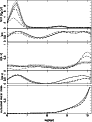 \begin{figure}
\par\includegraphics[width=8cm,clip]{MS1691f8.eps}\end{figure}