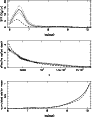 \begin{figure}
\par\includegraphics[width=8cm,clip]{MS1691f9.eps}\end{figure}