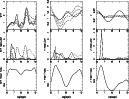 \begin{figure}
\par\includegraphics[angle=-90,width=0.92\textwidth]{MS1691f2.eps} \end{figure}
