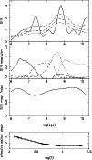 \begin{figure}
\par\includegraphics[angle=0,width=8.8cm,clip]{MS1691f3.eps} \end{figure}