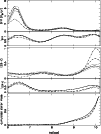 \begin{figure}
\par\includegraphics[angle=0,width=8.8cm,clip]{MS1691f4.eps}\end{figure}
