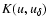 $K(u,u_{\delta })$