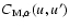 $C_{\rm M,\alpha}(u,u')$