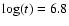 $\log(t) = 6.8$