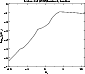 \begin{figure}
\mbox{\epsfig{file=MS2213f11.eps,height=6.7cm} }
\end{figure}