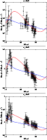 \begin{figure}
\includegraphics[width=6cm,clip]{MS2213f15.eps}\end{figure}