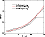 \begin{figure}
\par\mbox{\epsfig{file=MS2213f18.eps,height=6.7cm} }
\end{figure}