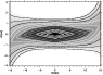 \begin{figure}
\mbox{\epsfig{file=MS2213f22.ps,height=6cm} }
\end{figure}