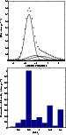 \begin{figure}
{\par %
\resizebox*{6.7cm}{6.7cm}{\epsfig{file=MS2213f2a.ps,heigh...
...zebox*{6.7cm}{6.7cm}{\epsfig{file=MS2213f2b.ps,height=6.7cm}}\par }
\end{figure}
