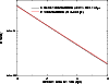 \begin{figure}
\includegraphics[width=8.8cm,clip]{MS2213f3.eps}\end{figure}