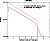 \begin{figure}
\par\includegraphics[width=8.8cm,clip]{MS2213f4.eps}\end{figure}