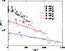 \begin{figure}
\par\includegraphics[width=8cm,clip]{MS2213f8.eps}\end{figure}