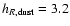 $h_{R,{\rm dust}}=3.2$