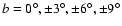 $b=0^\circ, \pm 3^\circ, \pm
6^\circ, \pm 9^\circ$