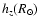 $h_z(R_\odot)$