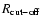 $R_{\rm cut-off}$