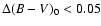 $\Delta (B-V)_0<0.05$