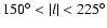 $150^\circ<\vert l\vert<225^\circ$