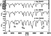 \begin{figure}
\par\includegraphics[width=8.8cm,clip]{ms2543f1.ps} \end{figure}