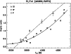 \begin{figure}
\par\includegraphics[width=8.8cm,clip]{ms2543f2.ps} \end{figure}