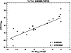 \begin{figure}
\par\includegraphics[width=8.8cm,clip]{ms2543f3.ps} \end{figure}
