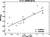\begin{figure}
\par\includegraphics[width=8.8cm,clip]{ms2543f4.ps} \end{figure}