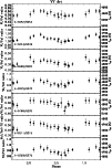 \begin{figure}
\par\includegraphics[width=8.8cm,clip]{ms2543f8.ps} \end{figure}