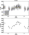 \begin{figure}
\par\includegraphics[width=8.8cm,clip]{ms2543f9.ps} \end{figure}