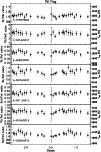 \begin{figure}
\par\includegraphics[width=8.8cm,clip]{ms2543f10.ps} \end{figure}