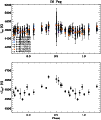 \begin{figure}
\par\includegraphics[width=8.8cm,clip]{ms2543f11.ps} \end{figure}