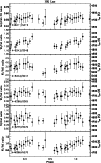\begin{figure}
\par\includegraphics[width=8.8cm,clip]{ms2543f12.ps} \end{figure}